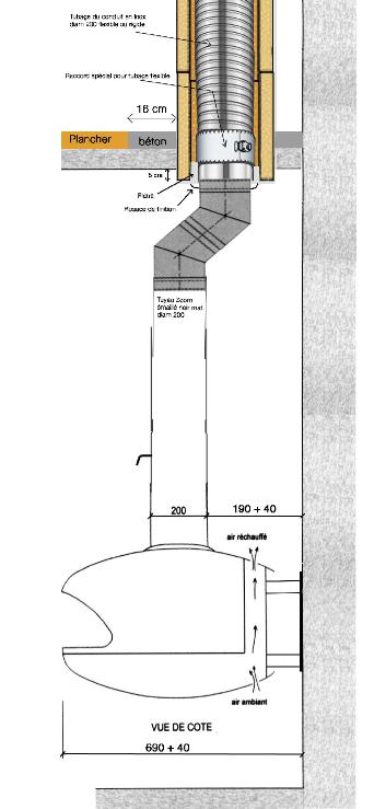 dessin-Destia+plaque-vue de cote+boisseau-tubage45-45